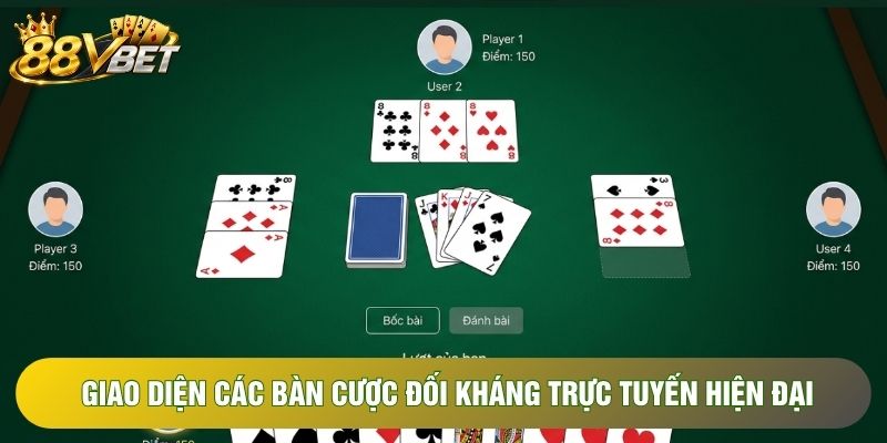 Giao diện các bàn cược đối kháng trực tuyến hiện đại Giao diện các bàn cược đối kháng trực tuyến hiện đại