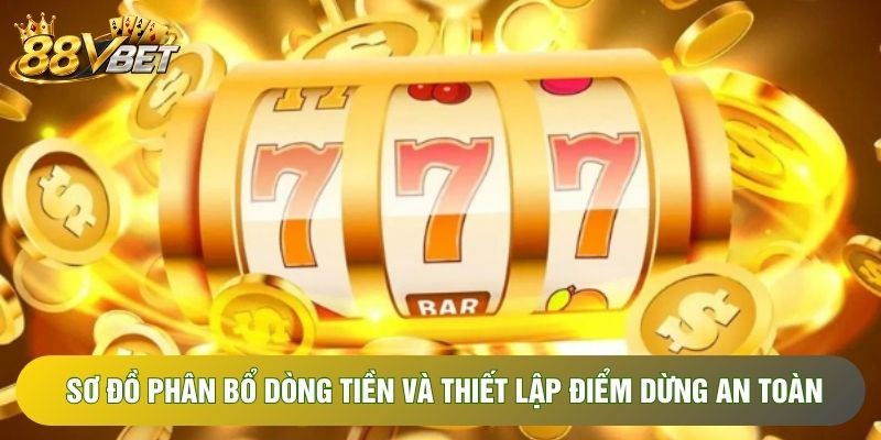 Sơ đồ phân bổ dòng tiền và thiết lập điểm dừng an toàn Sơ đồ phân bổ dòng tiền và thiết lập điểm dừng an toàn